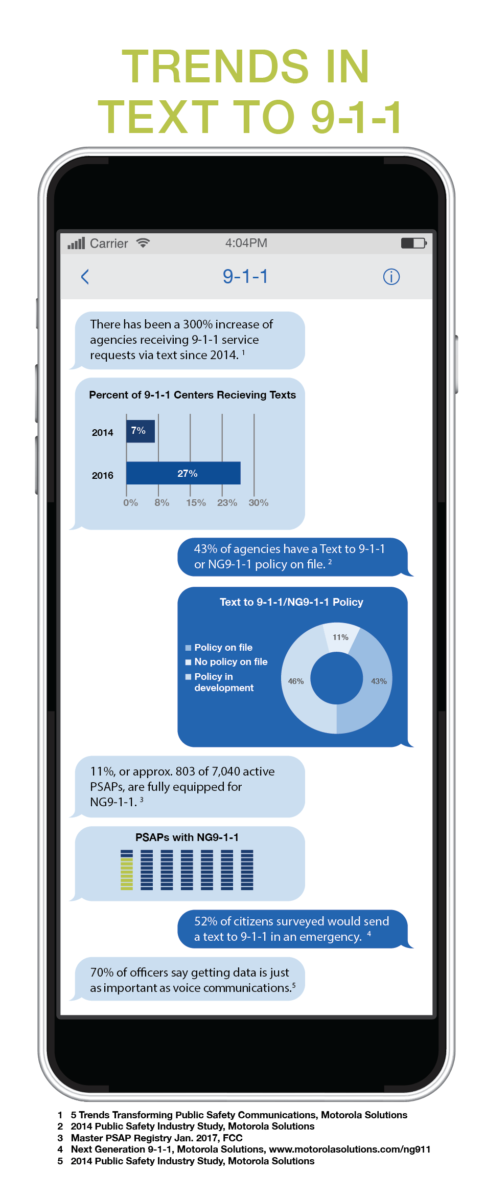 Infographic April-01