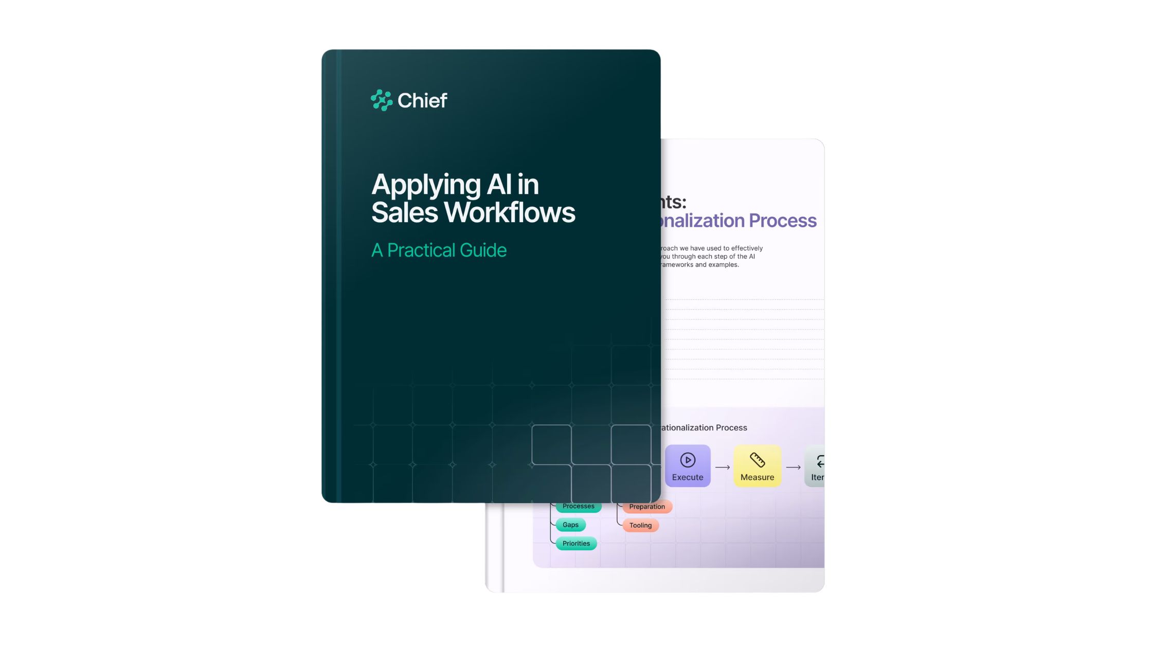 Applying AI in Sales Workflows